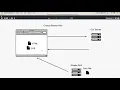 Critical Render Path