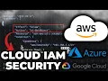 How Cloud Identity Access Management IAM Security Works Cloud Security Basics