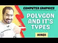 Polygon and it s Types Explained in Hindi l Computer Graphics Course