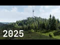 Godot Engine - 2025 Showreel