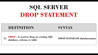SQL Server DROP STATEMENT Drop Schemas Databases and Tables with foreign key constraints DDL PT2