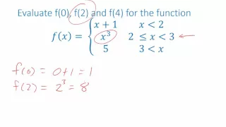 Piecewise Function Notation