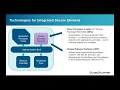 2021 Webinar - GlobalPlatform Secure Element device integration by GlobalPlatform