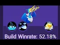 Pokemon Unite Is Broken Beyond Repair