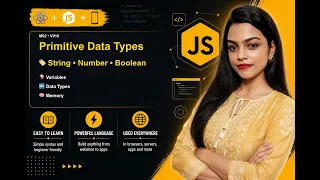 JavaScript Primitive Data Types The 7 Primitives The typeof null Bug