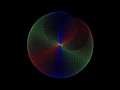 Colour Wheel