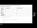 Compare daisychain priority and Parallel priority interrupts