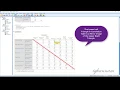 Bivariate Correlations in SPSS