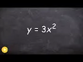 Graphing a quadratic with a dialation