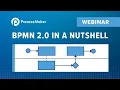BPMN 2 0 in a Nutshell