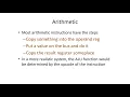 Review of Microcode for COMP375