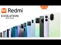 Download Lagu The Evolution of the Redmi (2013 - 2025)