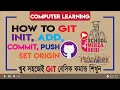 How to GIT INIT ADD COMMIT SET ORIGIN PUSH GIT COMMANDS GIT