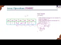 Array Operations - Insert Delete Search Sort Merge Traverse L 11 Data Structures Applications