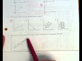 Answers - Bivariate Classwork 1