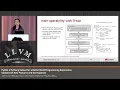 2025 US LLVM Developers Meeting PyDSL A MLIR DSL for Python developers