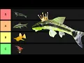 Ranking The BEST Algae Eaters