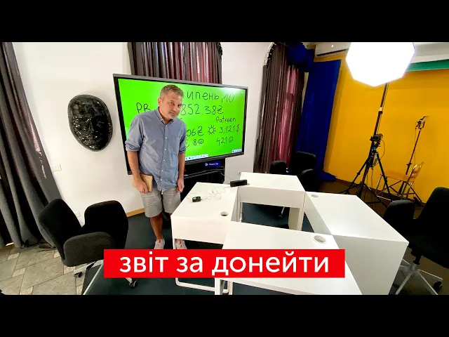 Скрипін звітує за донейти | Червень і трохи липня 2020 | Дякуємо! ❤️ 