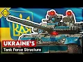 How Ukraine s Tank Forces are Organized Equipped