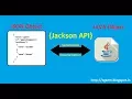 Serialization and Deserialization using Jackson in AEM 6 3