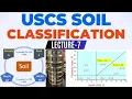 Soil Classification USCS Soil Classification System Explained