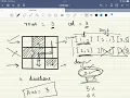 LeetCode 1970 Last Day Where You Can Still Cross Google Microsoft Facebook Interview