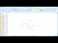 How To Draw Sine and Cosine Graphs in Excel Tutorial