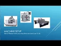 Setup G-Wizard for your CNC Machine
