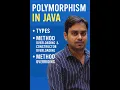 Polymorphism in Java Types Method Overloading Constructor Overloading Method Overriding