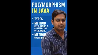 Polymorphism in Java Types Method Overloading Constructor Overloading Method Overriding