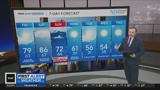 Big temperatures swings rain chances this weekend in Maryland