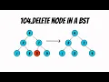 Deleting a Node in a Binary Search Tree BST