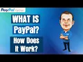 What is PayPal and How Does it Work