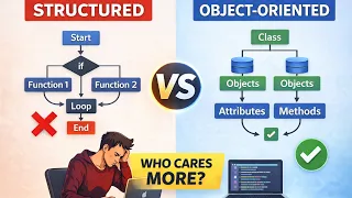 Structured vs Object-Oriented Programming-Which is Better for You