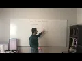 Point pattern analysis introduction