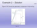 MATH1910 Lecture 20 Chapter 3 Section 9 Differentials