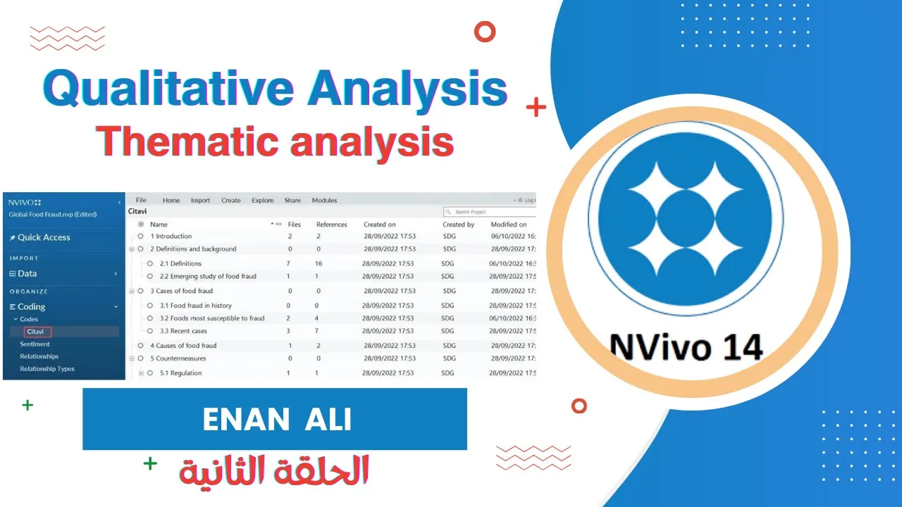 Thematic analysis التحليل النوعي لبيانات المقابلة خطوة بخطوة المحاضرة الثانية