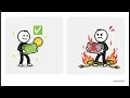 12 Validating Blocks and Selecting Chains Mastering Bitcoin