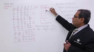 Bubble Sort