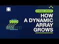 3 6 Dynamic Arrays Growth Strategy Amortized Cost Data Structures in C