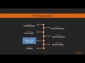 Reactive JavaScript Programming The Course Overview packtpub com