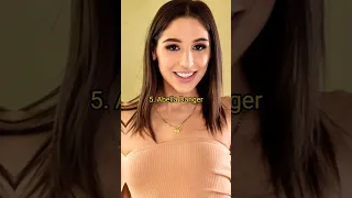 Top 10 Most Beautiful Women In Porn 2025 Lana Rhoades Women Topmost 