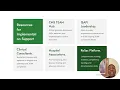 Final Readiness Checklist Are You Ready for January 1