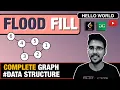 Flood Fill LeetCode Solution Hello World Graph Playlist Easy DFS Algorithms