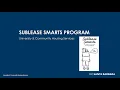 Housing Sublease Smarts