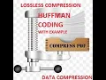 Huffman coding in data compression with example lossless compression data compression