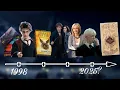 The Downfall Of The Harry Potter Fandom - A Timeline
