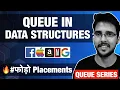Queue Data Structure and Algorithms Interview Questions Coding Tutorial Hello World Prince