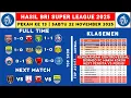 Hasil Liga 1 2025 - Borneo FC vs Madura - Klasemen Liga 1 2025 Terbaru Hari Ini - Liga 1 Indonesia