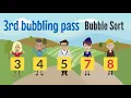 Bubble Sort